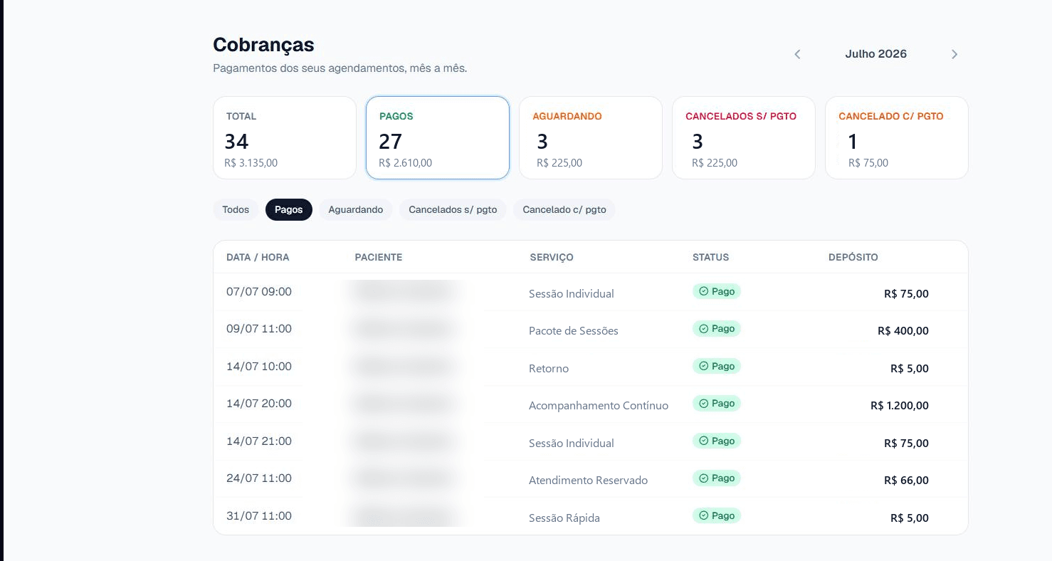 Cobranças do agende-me